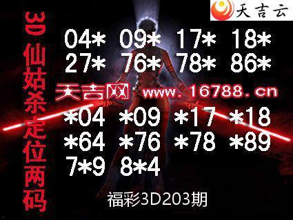 3D20252033Dɹͼϵ 2
