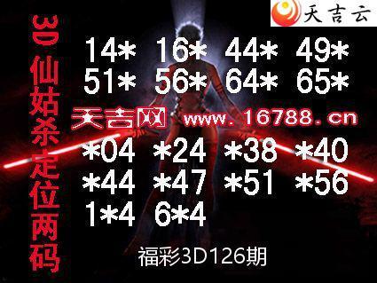 3D20251263Dɹͼϵ 2