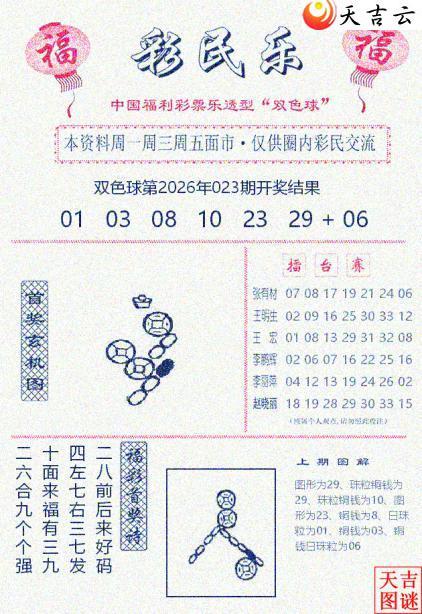 ˫ɫ��2026024�ڲ�����+����̽�루����棩������С��Ͷ��2