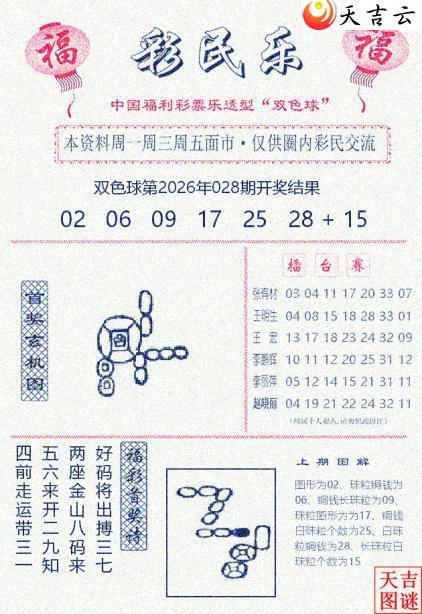 ˫ɫ��2026029�ڲ�����+����̽�루����棩������С��Ͷ��2