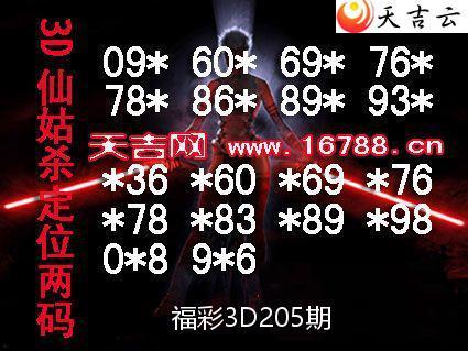 ����3D��2026205��3D�ɹ�ͼ��ϵ�� 2