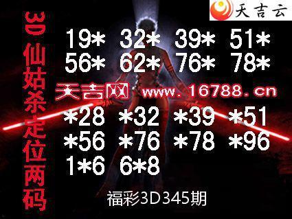 ����3D��2025345��3D�ɹ�ͼ��ϵ�� 2