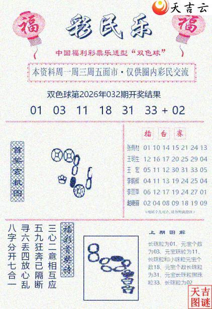 ˫ɫ��2026033�ڲ�����+����̽�루����棩������С��Ͷ��2