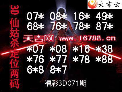 ����3D��2026071��3D�ɹ�ͼ��ϵ�� 2