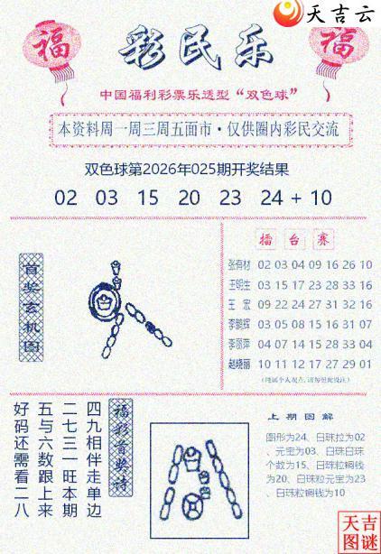 ˫ɫ��2026026�ڲ�����+����̽�루����棩������С��Ͷ��2