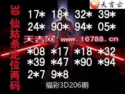 3D20252063Dɹͼϵ 2