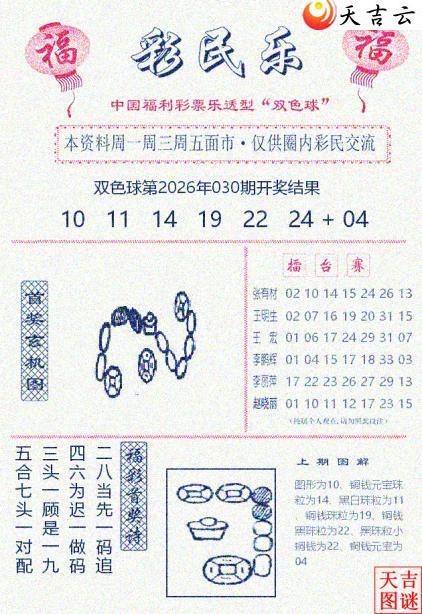 ˫ɫ��2026031�ڲ�����+����̽�루����棩������С��Ͷ��2