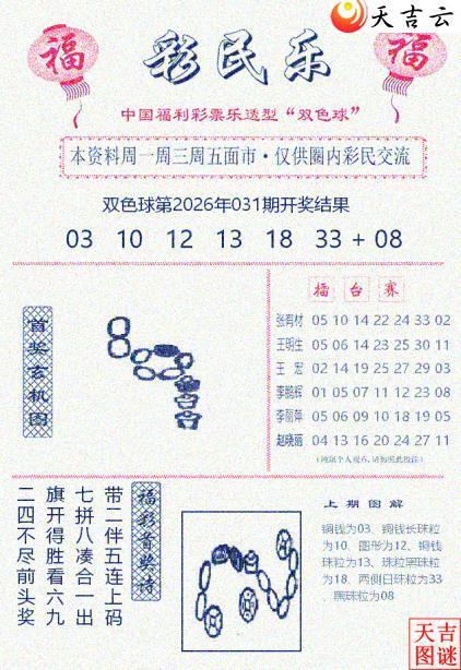 ˫ɫ��2026032�ڲ�����+����̽�루����棩������С��Ͷ��2