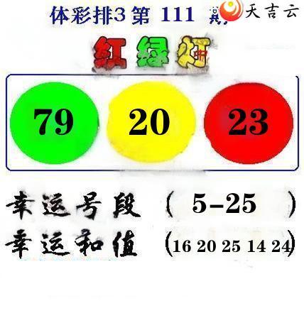 2025111ھѩ÷ͼ1