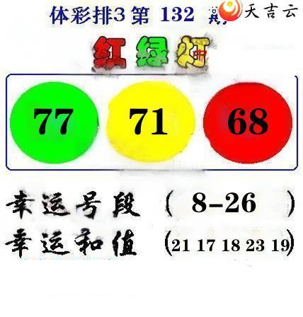 2025132ھѩ÷ͼ1