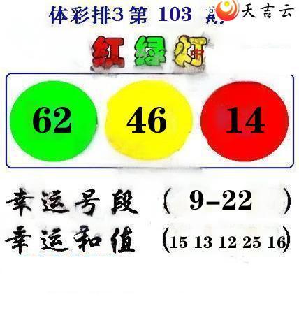 2025103ھѩ÷ͼ1