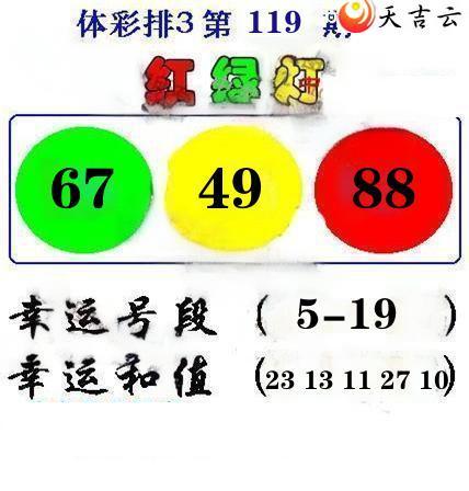 2025119ھѩ÷ͼ1