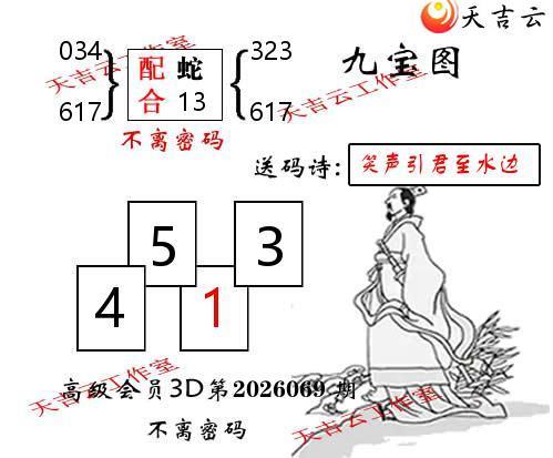 ����3D2026069�ھű�ͼ��1