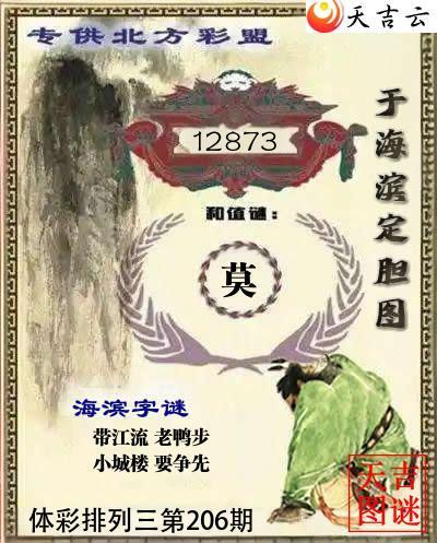 2026206���������ں�������ͼ1