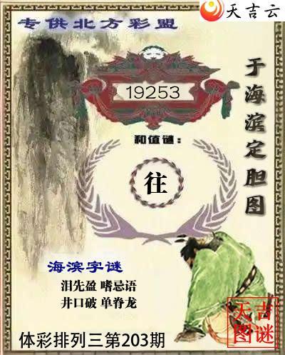 2026203���������ں�������ͼ1