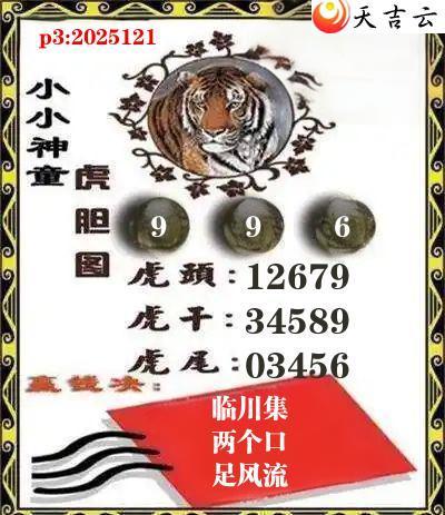 2025121ڻͼ1
