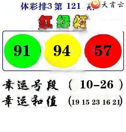 2025121ھѩ÷ͼ1