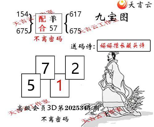 ����3D2025345�ھű�ͼ��1