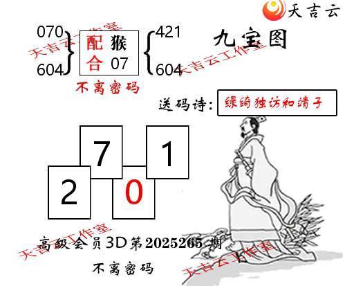 3D2025265ھűͼ1