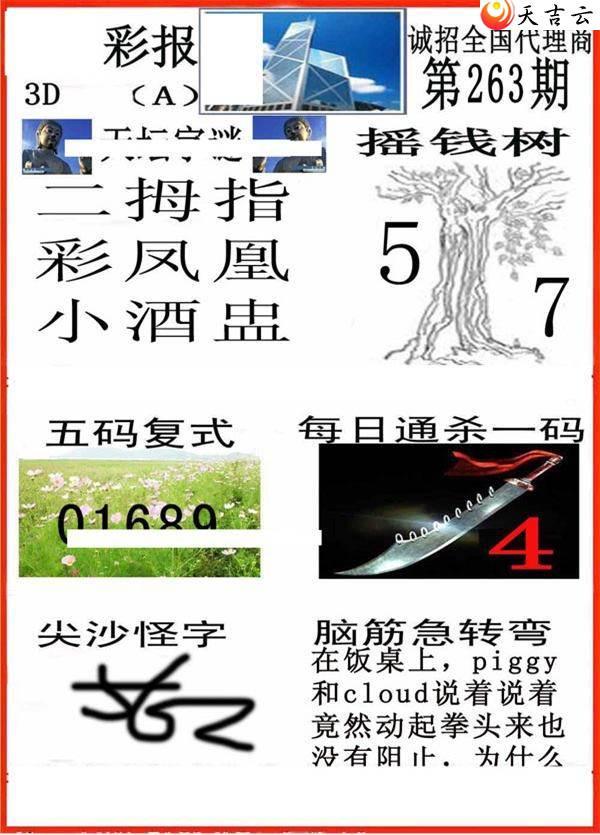 22263ڷ˱˿챨۲ʱͼ1