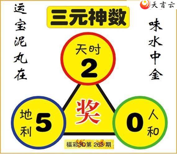 3d22263Ԫͼ1