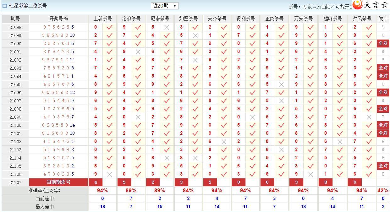 ���ǲ�107�ڰĿ͸�·ר��ֱѡɱ��Ԥ��ο�3