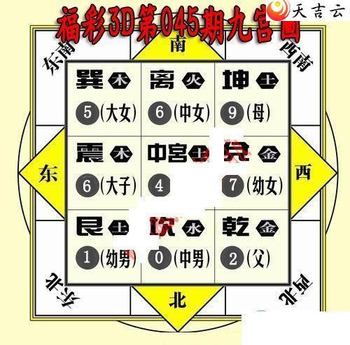 3d045�ھŹ�ͼ��1