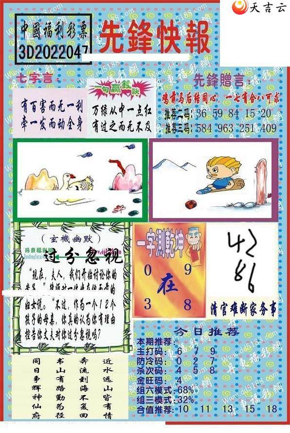 22047���ȷ�챨ͼ��2