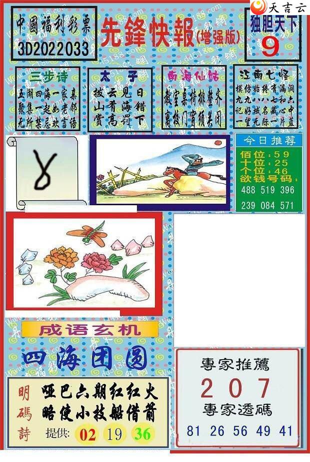 3d033���ȷ�챨ͼ��1