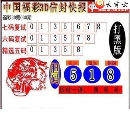 3d22030���ŷ�챨ͼ��1