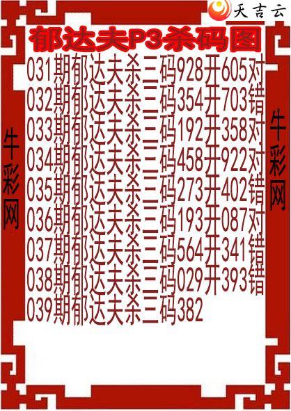 ����039�������ɱ��ͼ��1