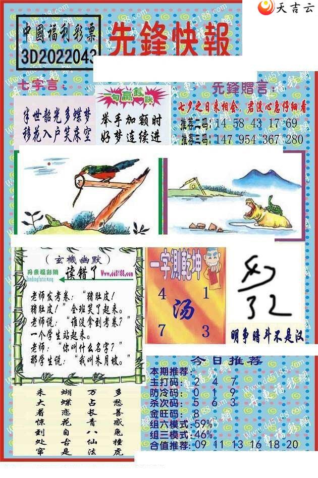 ����3d22043���ȷ�챨ͼ��1