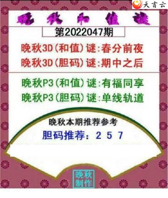 3d047�������ֵͼ��1