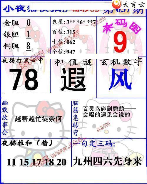 3d22037��Сҹè�챨ͼ��1