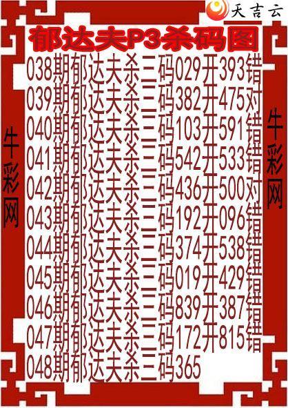 ������22048�������ɱ��ͼ��1