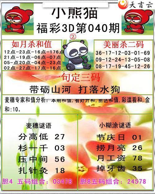 22040��С��è�ʱ�ͼ��1