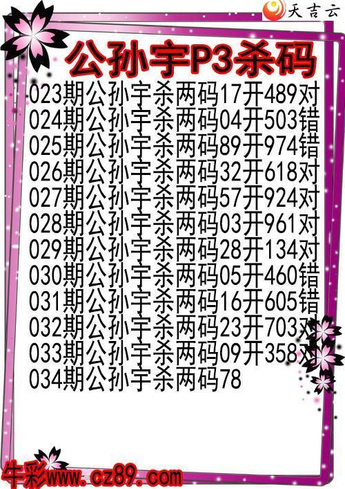 22034�ڹ�����ɱ��ͼ��1