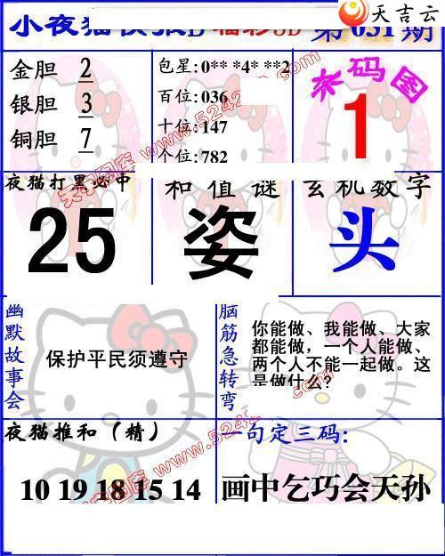 ����3d22031��Сҹè�챨ͼ��1