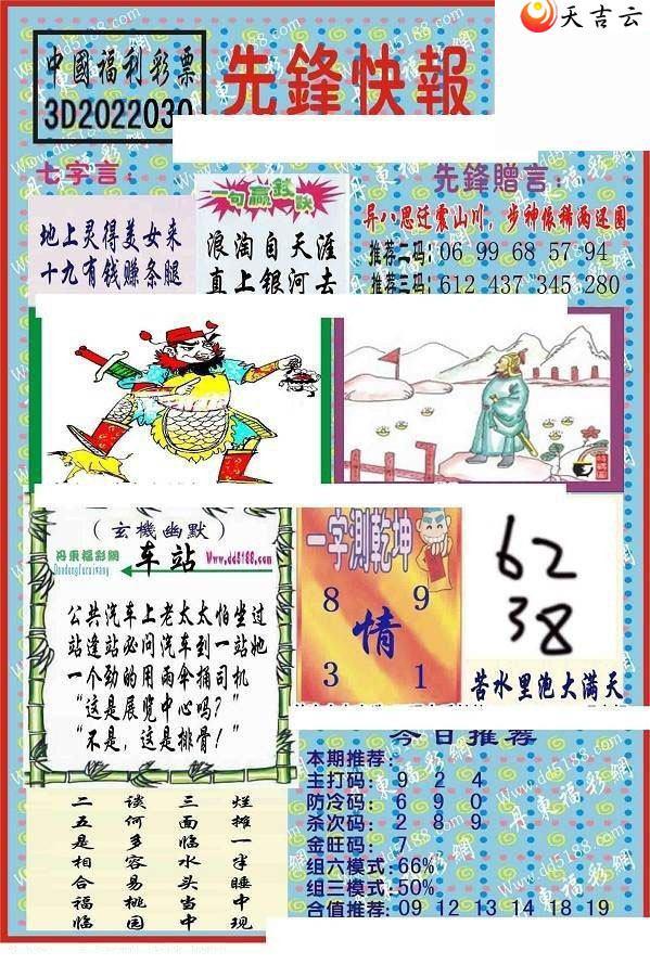 3d22030���ȷ�챨ͼ��2