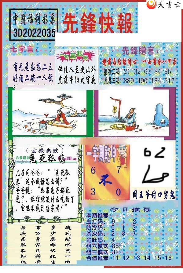 22035���ȷ�챨ͼ��1