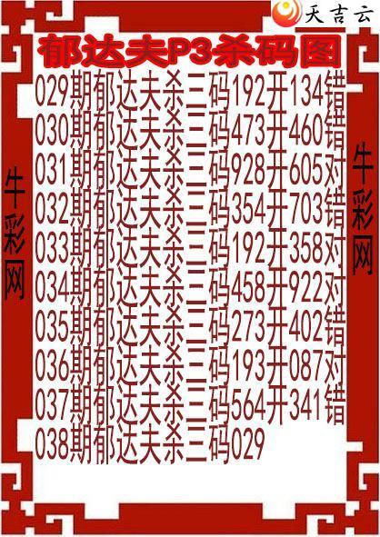 038�������ɱ��ͼ��1