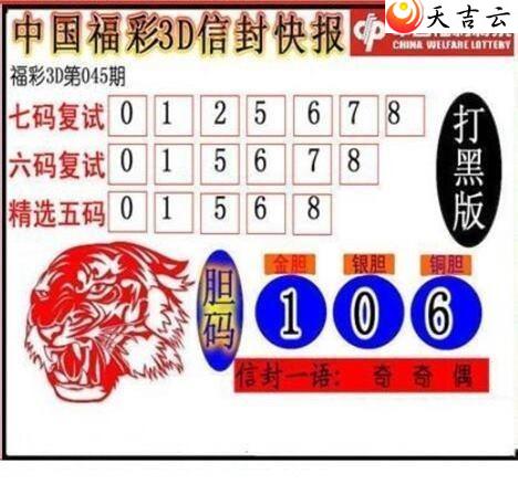 3d045���ŷ�챨ͼ��1