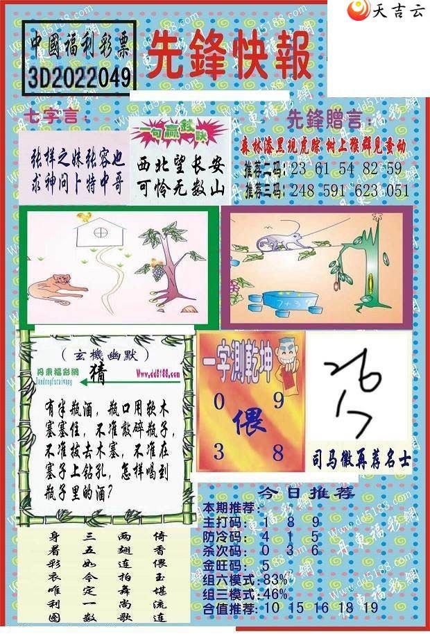 ����3d22049���ȷ�챨ͼ��1