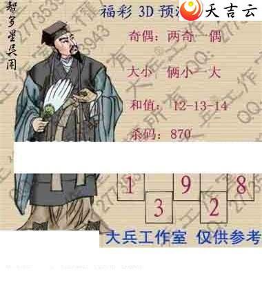 22046�ڴ��ȫ��ͼ��2