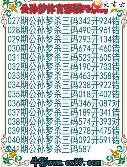 ����22041�ڹ�����������Ʊɱ��ͼ��1