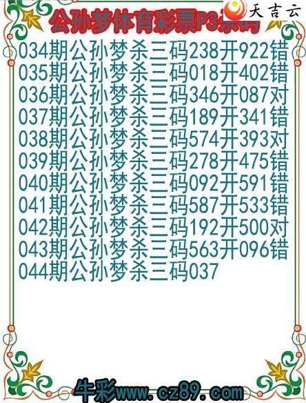 044�ڹ�����������Ʊɱ��ͼ��1