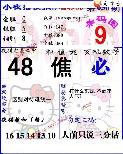 3d22050��Сҹè�챨ͼ��2