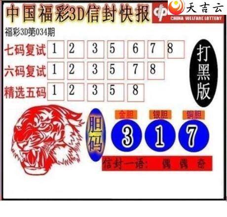 3d034���ŷ�챨ͼ��1