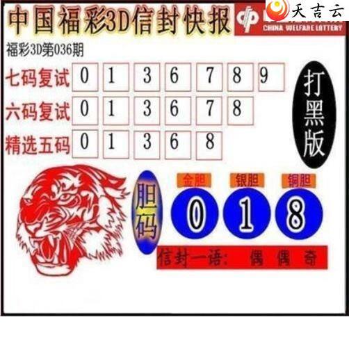 22036���ŷ�챨ͼ��1