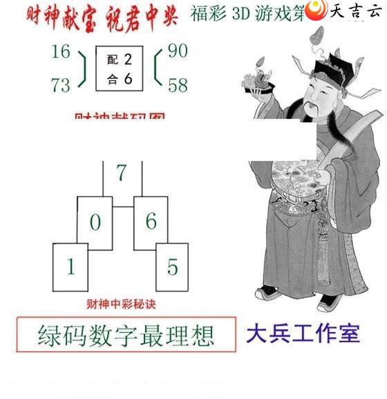 3d22034�ڴ������ͼ��1